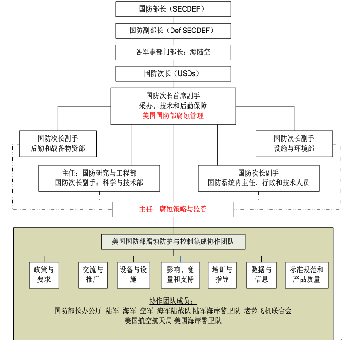 腾博会官网·专业效劳,诚信为本