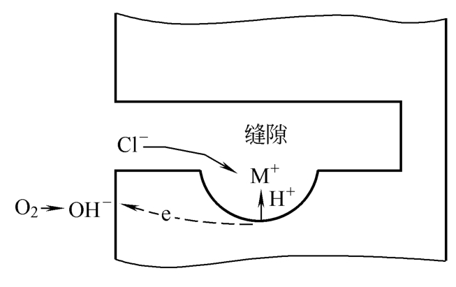 腾博会官网·专业效劳,诚信为本