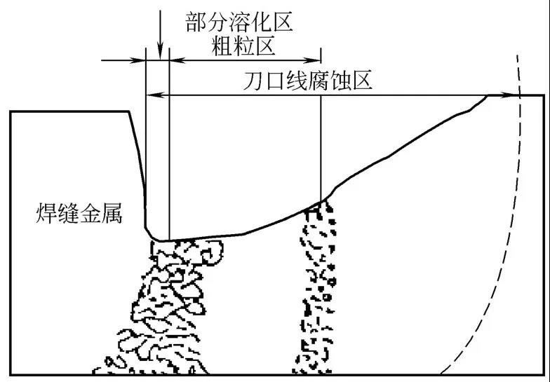 腾博会官网·专业效劳,诚信为本