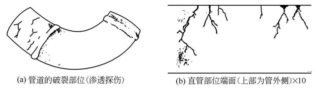 腾博会官网·专业效劳,诚信为本