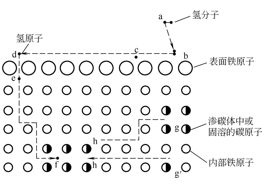 腾博会官网·专业效劳,诚信为本