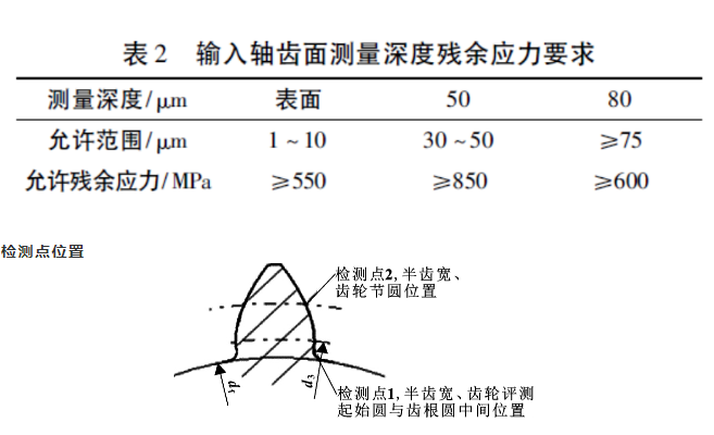 腾博会官网·专业效劳,诚信为本