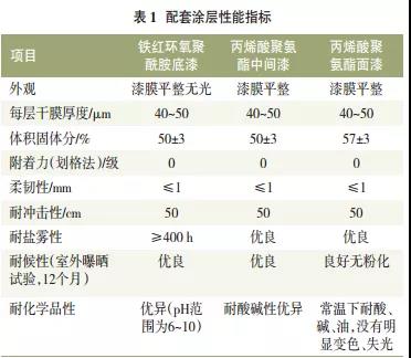 腾博会官网·专业效劳,诚信为本