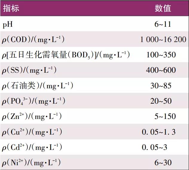 腾博会官网·专业效劳,诚信为本