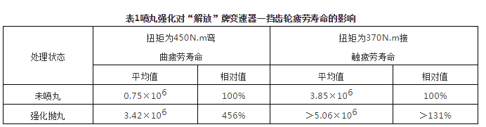 腾博会官网·专业效劳,诚信为本