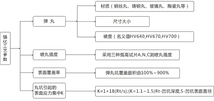 腾博会官网·专业效劳,诚信为本