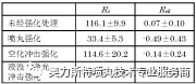 腾博会官网·专业效劳,诚信为本