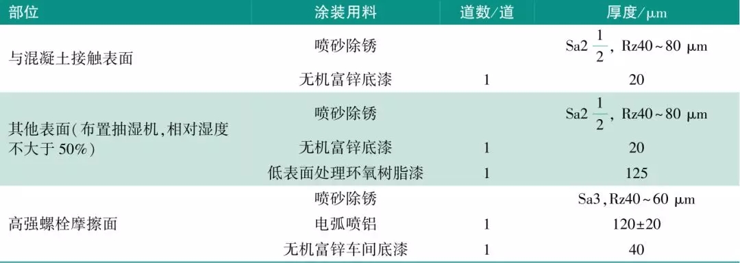 腾博会官网·专业效劳,诚信为本