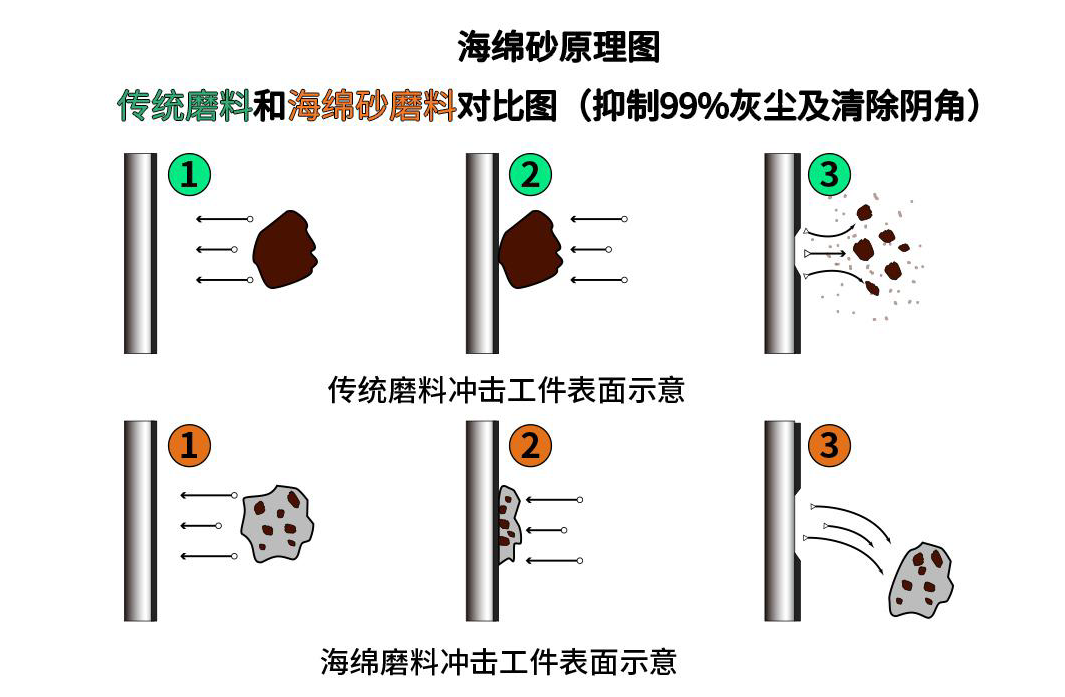 腾博会官网·专业效劳,诚信为本