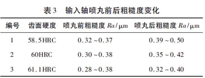 腾博会官网·专业效劳,诚信为本