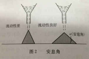 腾博会官网·专业效劳,诚信为本