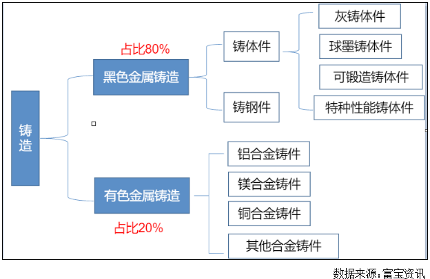 腾博会官网·专业效劳,诚信为本