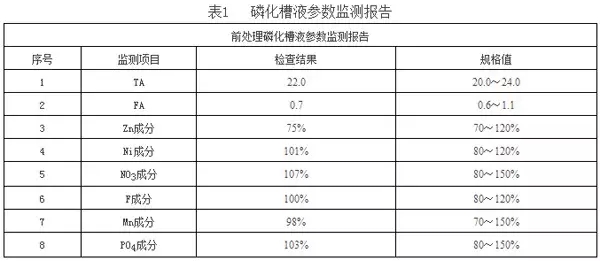 腾博会官网·专业效劳,诚信为本