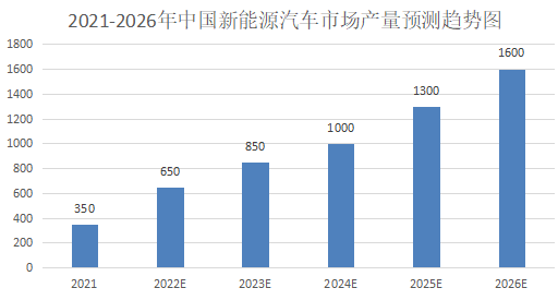 腾博会官网·专业效劳,诚信为本