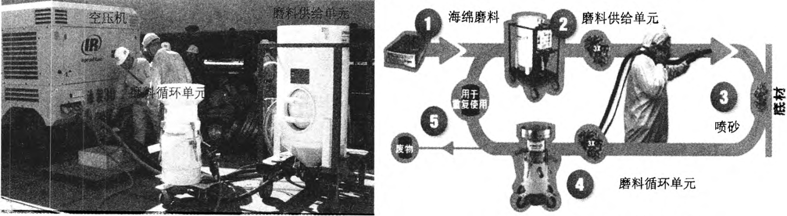 腾博会官网·专业效劳,诚信为本