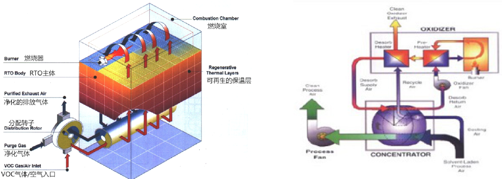 腾博会官网·专业效劳,诚信为本