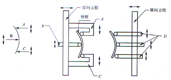 腾博会官网·专业效劳,诚信为本