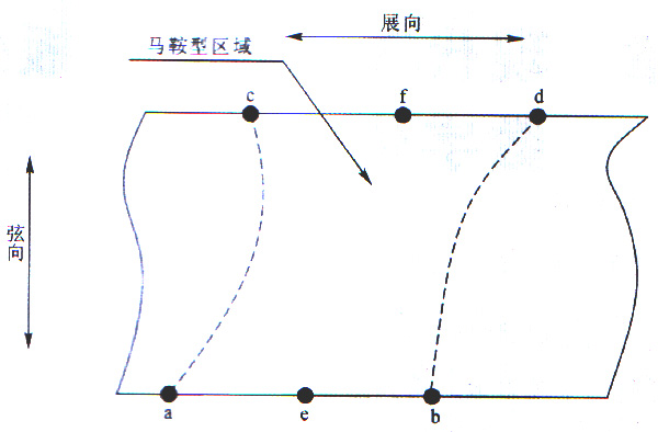 腾博会官网·专业效劳,诚信为本